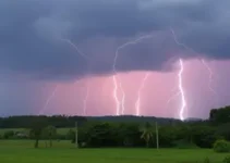 Barretos previsão do tempo