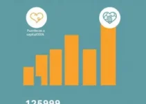 repasses da tabela sus paulista