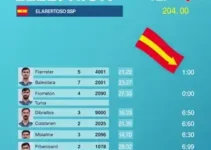 apuração ao vivo dos votos em Barretos