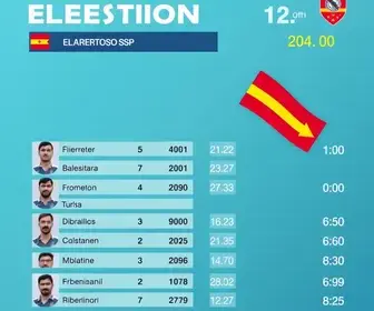 apuração ao vivo dos votos em Barretos