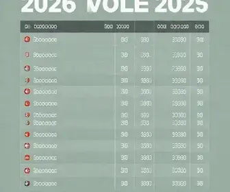 votação em Barretos 2026