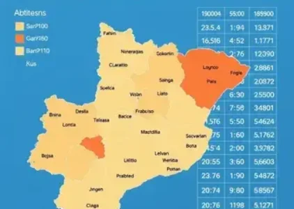 Últimas noticias de Barretos