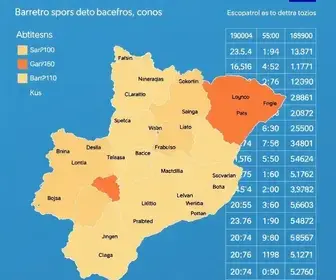 Eleições 2026 em Barretos